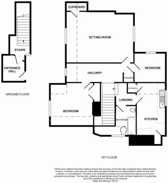 Rutherford Apartment Didcot Exterior foto